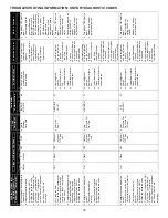 Preview for 20 page of Goodman CONDENSING UNIT HEAT PUMP Installation & Service Reference