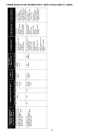 Preview for 24 page of Goodman CONDENSING UNIT HEAT PUMP Installation & Service Reference