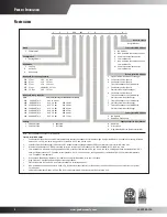 Preview for 2 page of Goodman CPC CONVERCIAL SS-CPC90-150 User Manual