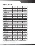 Preview for 3 page of Goodman CPC CONVERCIAL SS-CPC90-150 User Manual