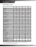 Preview for 4 page of Goodman CPC CONVERCIAL SS-CPC90-150 User Manual