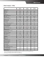 Preview for 5 page of Goodman CPC CONVERCIAL SS-CPC90-150 User Manual