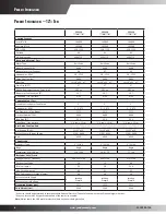 Preview for 6 page of Goodman CPC CONVERCIAL SS-CPC90-150 User Manual