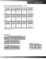 Preview for 11 page of Goodman CPC CONVERCIAL SS-CPC90-150 User Manual