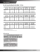 Preview for 12 page of Goodman CPC CONVERCIAL SS-CPC90-150 User Manual