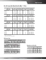 Preview for 13 page of Goodman CPC CONVERCIAL SS-CPC90-150 User Manual