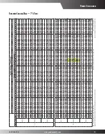 Preview for 15 page of Goodman CPC CONVERCIAL SS-CPC90-150 User Manual