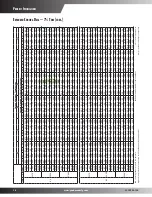 Preview for 16 page of Goodman CPC CONVERCIAL SS-CPC90-150 User Manual