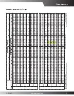 Preview for 17 page of Goodman CPC CONVERCIAL SS-CPC90-150 User Manual