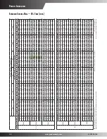 Preview for 18 page of Goodman CPC CONVERCIAL SS-CPC90-150 User Manual