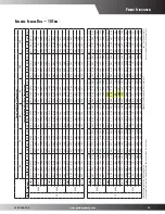 Preview for 19 page of Goodman CPC CONVERCIAL SS-CPC90-150 User Manual