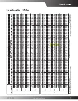 Preview for 21 page of Goodman CPC CONVERCIAL SS-CPC90-150 User Manual