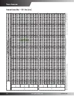 Preview for 22 page of Goodman CPC CONVERCIAL SS-CPC90-150 User Manual