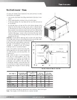 Preview for 25 page of Goodman CPC CONVERCIAL SS-CPC90-150 User Manual