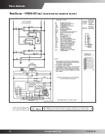 Preview for 28 page of Goodman CPC CONVERCIAL SS-CPC90-150 User Manual