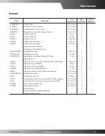 Preview for 31 page of Goodman CPC CONVERCIAL SS-CPC90-150 User Manual