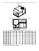 Предварительный просмотр 7 страницы Goodman CPC036 Installation Instructions Manual