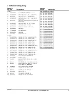 Preview for 5 page of Goodman CPC036XXX3BXJXBA Repair Parts