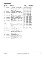 Preview for 7 page of Goodman CPC036XXX3BXJXBA Repair Parts