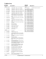 Preview for 9 page of Goodman CPC036XXX3BXJXBA Repair Parts