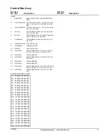 Preview for 13 page of Goodman CPC036XXX3BXJXBA Repair Parts