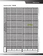 Предварительный просмотр 19 страницы Goodman CPG0360451D***B Series Specifications