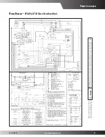 Предварительный просмотр 33 страницы Goodman CPG0360451D***B Series Specifications