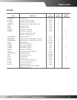 Предварительный просмотр 39 страницы Goodman CPG0360451D***B Series Specifications