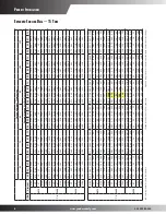 Предварительный просмотр 8 страницы Goodman CPG1803503B***B Series Specifications