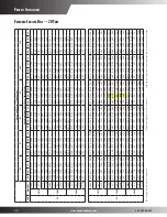 Предварительный просмотр 10 страницы Goodman CPG1803503B***B Series Specifications