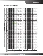 Предварительный просмотр 11 страницы Goodman CPG1803503B***B Series Specifications