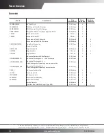 Предварительный просмотр 20 страницы Goodman CPG1803503B***B Series Specifications