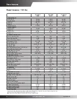 Предварительный просмотр 6 страницы Goodman CPH COMMERCIAL SS-CPH90-150 User Manual