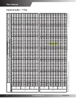 Preview for 8 page of Goodman CPH COMMERCIAL SS-CPH90-150 User Manual