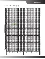 Preview for 9 page of Goodman CPH COMMERCIAL SS-CPH90-150 User Manual