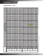 Предварительный просмотр 10 страницы Goodman CPH COMMERCIAL SS-CPH90-150 User Manual