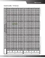 Preview for 11 page of Goodman CPH COMMERCIAL SS-CPH90-150 User Manual