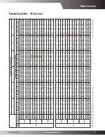 Preview for 13 page of Goodman CPH COMMERCIAL SS-CPH90-150 User Manual