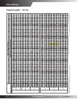 Preview for 14 page of Goodman CPH COMMERCIAL SS-CPH90-150 User Manual