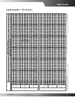 Предварительный просмотр 15 страницы Goodman CPH COMMERCIAL SS-CPH90-150 User Manual