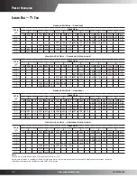 Предварительный просмотр 16 страницы Goodman CPH COMMERCIAL SS-CPH90-150 User Manual