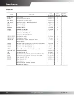 Предварительный просмотр 34 страницы Goodman CPH COMMERCIAL SS-CPH90-150 User Manual