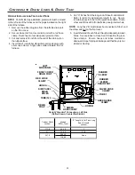 Предварительный просмотр 24 страницы Goodman CVC9/95 Installation Instructions Manual