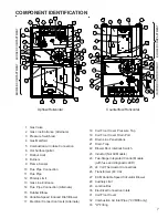 Preview for 7 page of Goodman CVM96 Series Technical Manual