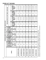 Preview for 10 page of Goodman CVM96 Series Technical Manual