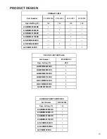 Preview for 11 page of Goodman CVM96 Series Technical Manual