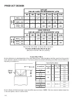 Preview for 14 page of Goodman CVM96 Series Technical Manual