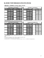 Preview for 17 page of Goodman CVM96 Series Technical Manual