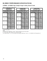 Preview for 18 page of Goodman CVM96 Series Technical Manual