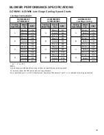 Preview for 19 page of Goodman CVM96 Series Technical Manual